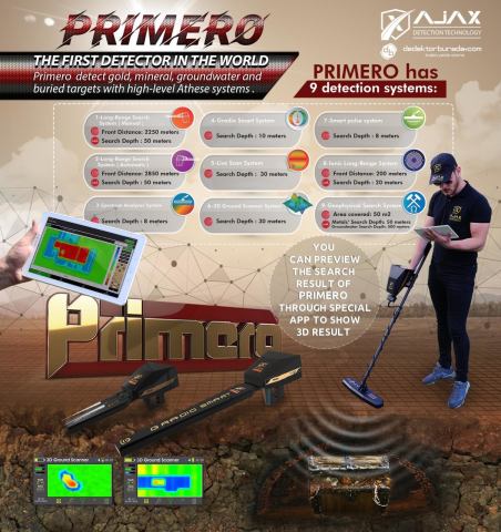 Primero Yer Altı Görüntüleme