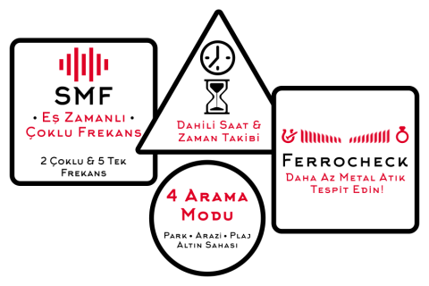 The Legend - Pro Paket