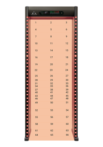 Garrett Paragon ™ Kapı Tipi Metal Dedektörü